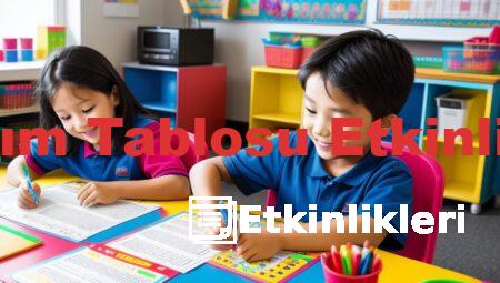 Çarpım Tablosu Etkinlikleri