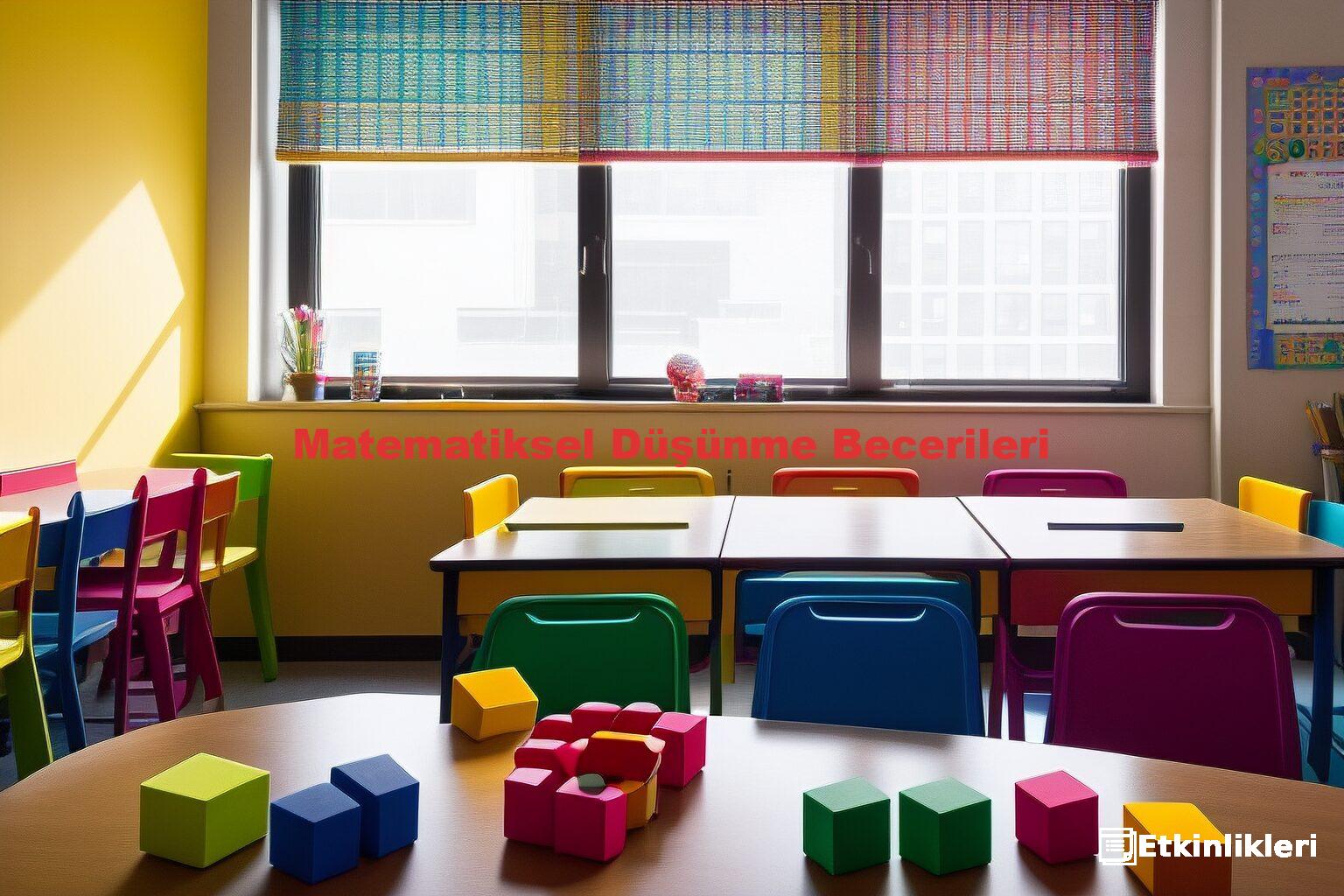 Matematiksel Düşünme Becerileri