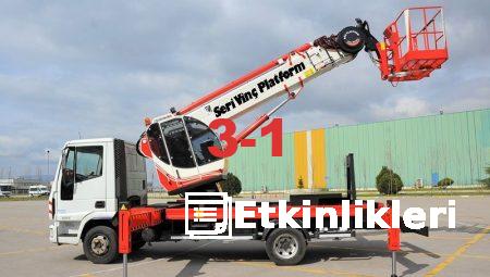 Sepetli Vinç Kullanmanın 5 Faydası