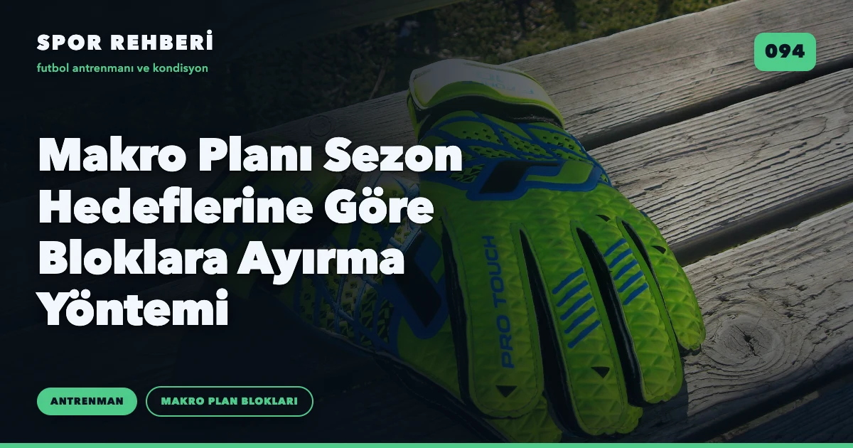 Makro Planı Sezon Hedeflerine Göre Bloklara Ayırma Yöntemi