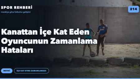 Kanattan İçe Kat Eden Oyuncunun Zamanlama Hataları